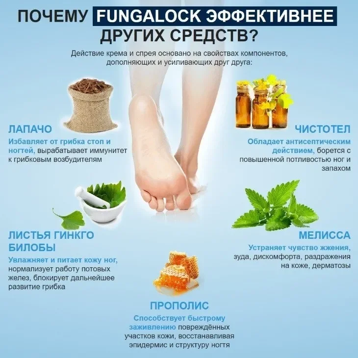 Noktal gel : gdje kupiti u Srbiji, u apoteci?